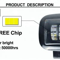 Мощна високо интензивна LED светлина,прожектор, работна лампа 30W, снимка 4 - Аксесоари и консумативи - 27280657
