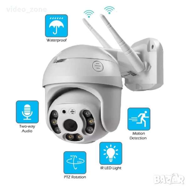 WiFi FULL HD 5MP 1080P Безжична IP SMART камера с цветно нощно виждане и звук, снимка 1