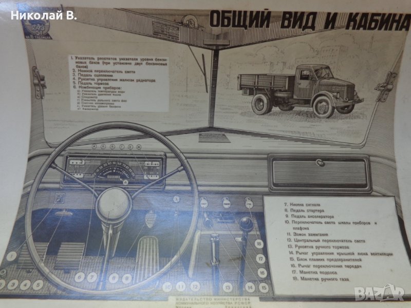 Устройство на ГаЗ 51 в 16 таблици на Руски език Москва СССР 1950 година, снимка 1