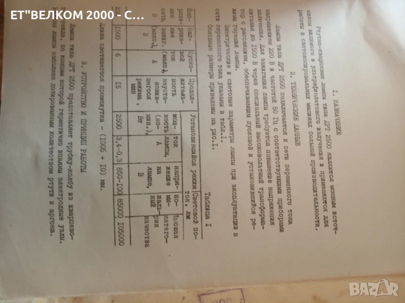лампи руски 1600вата дрт 2500, снимка 1