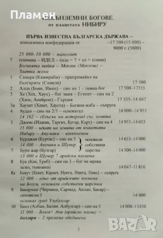 Български владетели създали тридесет и една държави Георги Дончев, снимка 3 - Други - 48681525