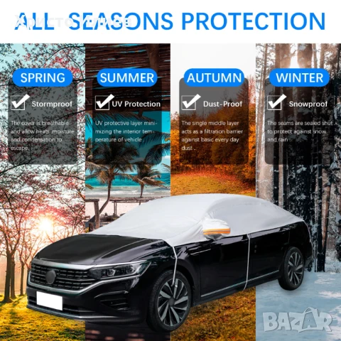 Покривало за кола Водоустойчив калъф за хечбек, седан и SUV, снимка 3 - Аксесоари и консумативи - 51274481