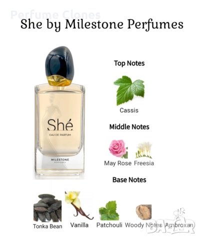 Дамски Парфюм She' EDP 100ml by Milestone , снимка 5 - Дамски парфюми - 42571479