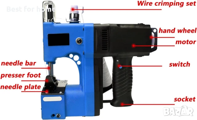 Машина за затваряне и шиене на торби, преносима , 190 W - 18000 RPM - 2600 бода/мин, снимка 7 - Други машини и части - 51203720