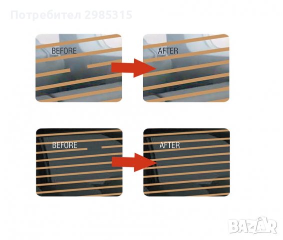 Лепило за реотани visbella, снимка 2 - Аксесоари и консумативи - 38695090