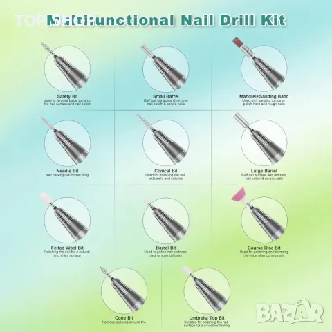 Електрическа пила за нокти NAILGIRLS, 35000 об/мин, с 11 бита, бяла, снимка 7 - Тримери - 49937560