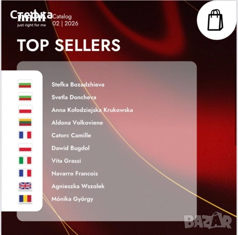 Партньор в MIHI, снимка 2 - Търговски представители и дистрибуция - 53539739