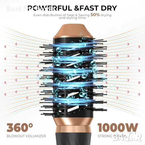 Четка- сешоар 6 в 1 за коса Yitrust, снимка 5 - Сешоари - 48273036