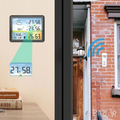 Метеостанция Protmex PT20B, снимка 8 - Други стоки за дома - 43580464