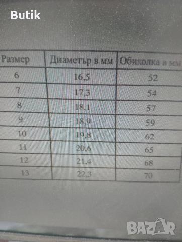Комплект халки , снимка 9 - Бижутерийни комплекти - 52542625