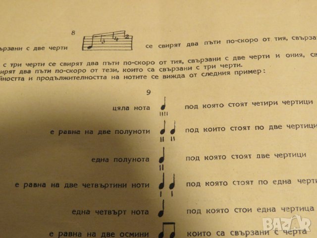 Школа за китара, самоучител за китара по новата шестолинейна цифрова метода - по тази школа до 1 мес, снимка 8 - Китари - 28513308