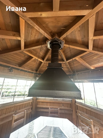 ПРОДАЖБА НА ОБОРУДВАНИ BBQ БЕСЕДКИ , снимка 8 - Обзавеждане за заведение - 53507471