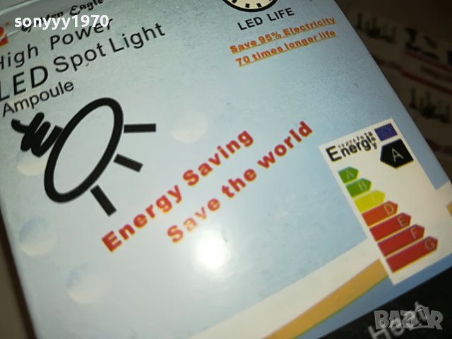 LED SPOT LIGHT 10БРОЯ-GU10/220V/1.8W-ВНОС SWISS 2105231014, снимка 15 - Лед осветление - 40773530