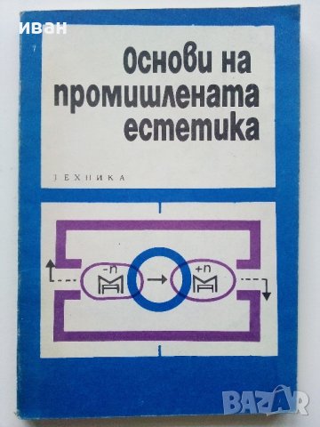 Основи на промишлената естетика - Г.Минервин,М.Фьодоров,Е.Григориев,П.Переверзев - 1972г