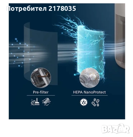 ПРЕЧИСТВАТЕЛ НА ВЪЗДУХ PHILIPS AC0921/14- гаранционен, снимка 6 - Овлажнители и пречистватели за въздух - 52931703
