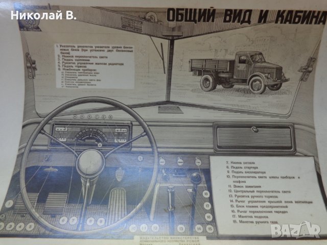 Устройство на ГаЗ 51 в 16 таблици на Руски език Москва СССР 1950 година