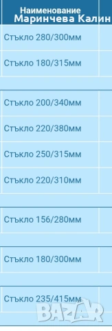 закалени стъкла за камини