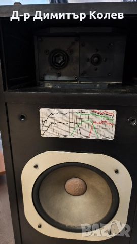 ITT Transonic Profi , снимка 15 - Тонколони - 51396615