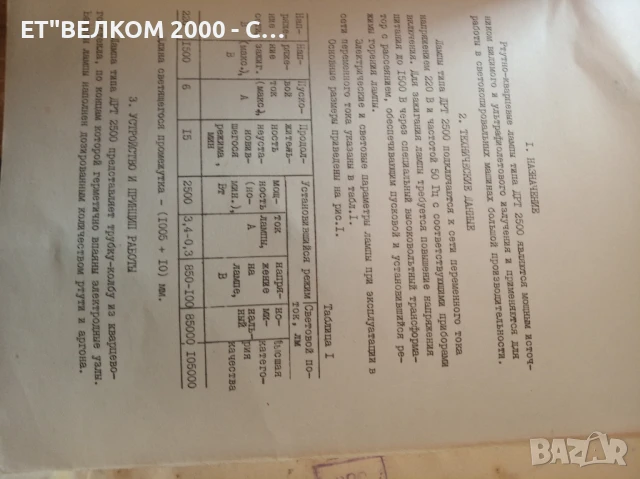 лампи руски 1600вата дрт 2500