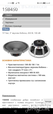 Говорители OBERTON 15B450, снимка 6 - Тонколони - 53503067