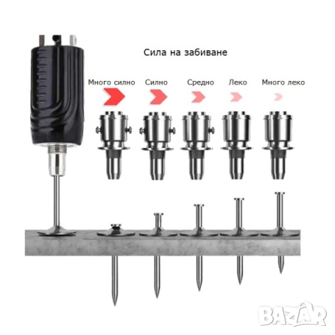 Нов пистолет за забиване на пирони със заряд, За дърво, метал, бетон, Пълен комплект + 50 пирона, снимка 6 - Други инструменти - 52189803