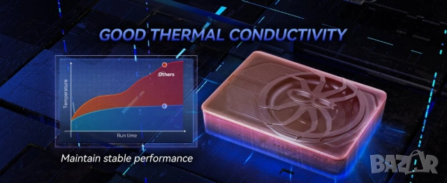 Компактен 10” автомобилен 800W(peak) активен субуфер със синя амбиентна подсветка , снимка 13 - Аксесоари и консумативи - 52822465