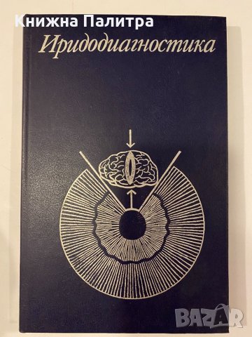 Иридодиагностика 