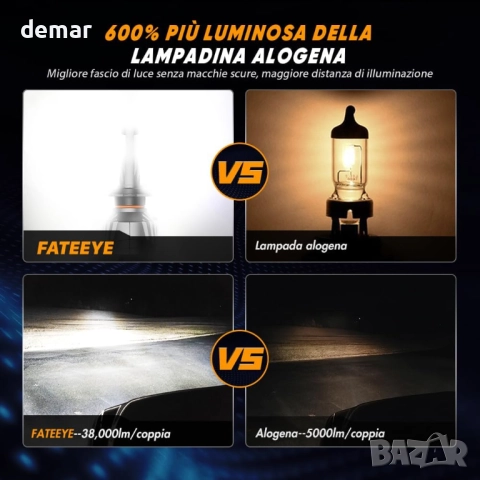 FateEye H7 LED крушки за фарове с вентилатор, 2 броя - 38000LM 6500K 130W, снимка 3 - Части - 51492087