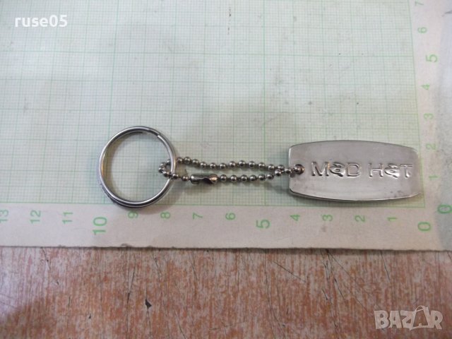 Ключодържател "MAD HAT", снимка 3 - Колекции - 43688083