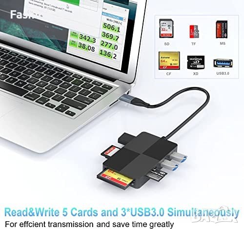 Нов USB C хъб четец на карти адаптер с 3 USB3.0 за компютър лаптоп, снимка 4 - Друга електроника - 40673361
