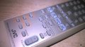 JVC AUDIO REMOTE-ВНОС ШВЕЦИЯ, снимка 7