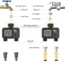 Нов LVSEWOA Цифров таймер за вода с 2 изхода, независимо програмиране на зона A/B, регулируем ..., снимка 5