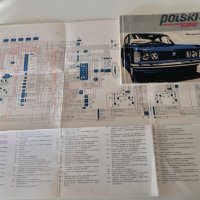 Книжка ръководство към FIAT 125 p/ Полски Фиат 125 п , снимка 11 - Автомобили и джипове - 26734543