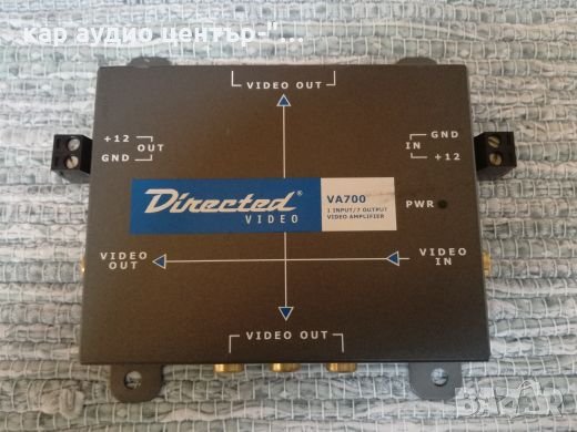 "Directed" интерфейс за допълнителни монитори, снимка 1