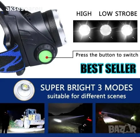 Висококачествен Мощен LED челник Акумулаторен телескопичен фар водоустойчив работен фенер за глава, снимка 4 - Лед осветление - 48100738