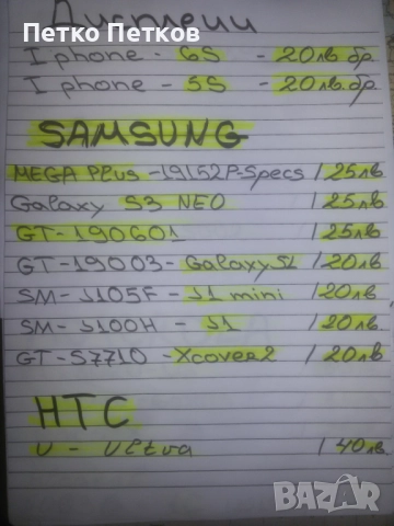 Оригинални дисплеи, снимка 10 - Резервни части за телефони - 52805712