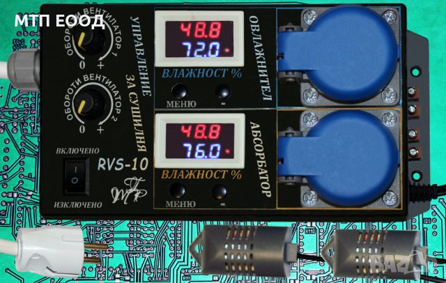 Управление за сушилня, месо, мезета, наденици