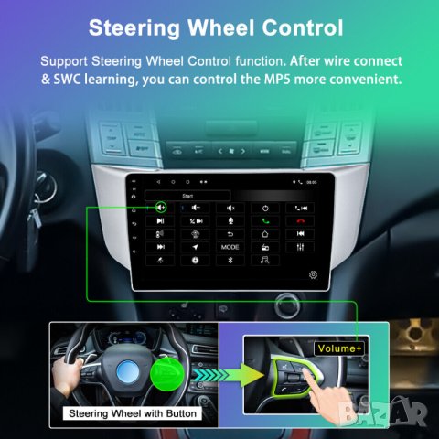 Мултимедия, Двоен дин, за Lexus RX300, RX330, RX350, RX400H, Навигация, плеър, Android, Lexus RX , снимка 8 - Аксесоари и консумативи - 43613647