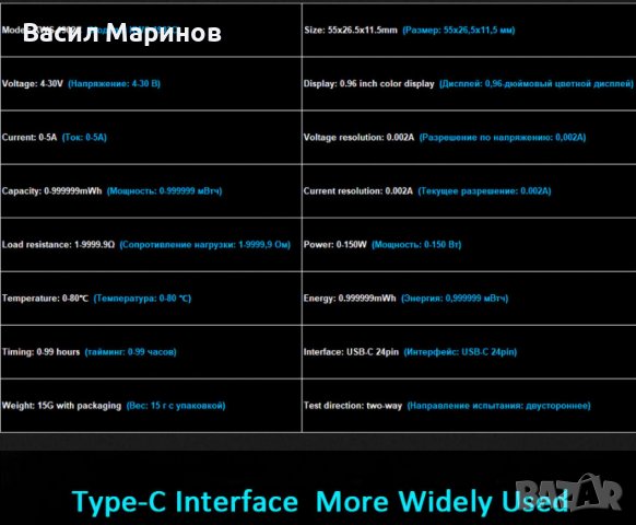 Продавам USB Type C тестер KWS 1902C 4-30V / 0-5A / капацитет / време / енергия, снимка 10 - Друга електроника - 37665203