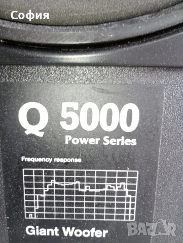 тонколони Q 5000.GIANT WOOFER-500 wt, снимка 9 - Тонколони - 49961071