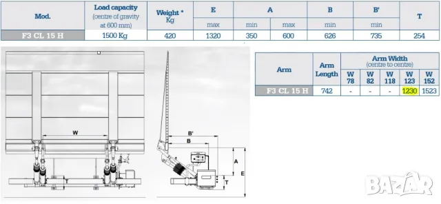 Падащ борд Anteo 1500kg 2400x1600mm, снимка 2 - Индустриална техника - 49661260