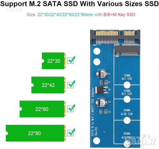 Адаптер за M.2 (M2) SSD към 2.5" SATA 3.0 конектор + Гаранция, снимка 2 - Други - 29191786