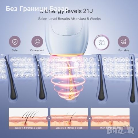 Нов уред за Безболезнено Лазерно Премахване на Косми 3 режима, снимка 8 - Други - 43412172