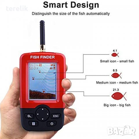!█▬█ █ ▀█▀ БЕЗЖИЧЕН РИБОЛОВЕН СОНАР, ЦВЕТЕН 100М от вносител 12 месеца гаранция.Страхотен, снимка 3 - Макари - 37741588