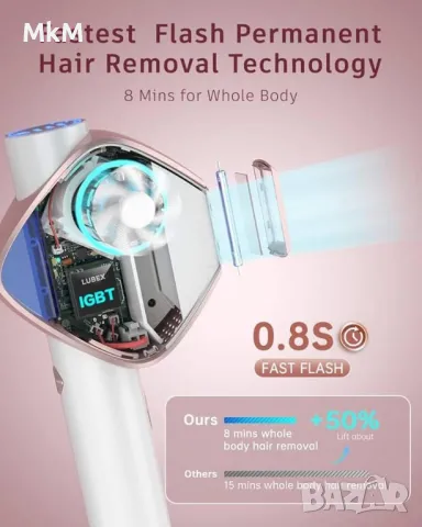 Епилатор с импулсна лазерна  светлина с IGBT Fast Flash технология, D, снимка 6 - Епилатори - 48739379