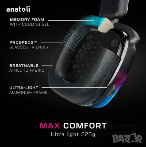 чисто нови Max Air PC Безжични 3D аудио слушалки RGB игри от Германия , снимка 3 - Слушалки и портативни колонки - 49288907
