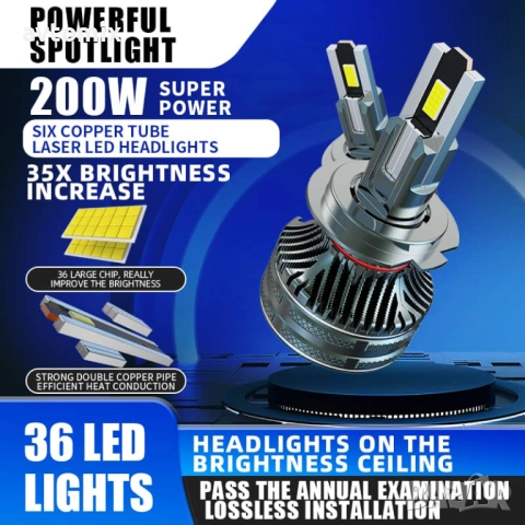 LED Крушки Н11 100w 10000LM,12-24v canbus, снимка 3 - Аксесоари и консумативи - 51804372