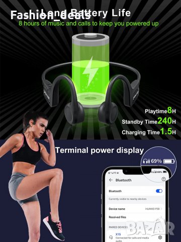 Нови безжични леки Слушалки за тренировка бягане шофиране Стерео звук, снимка 3 - Bluetooth слушалки - 39565735