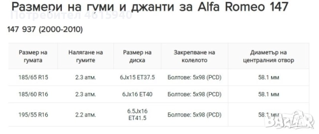 5х98мм ц.о. 58,1мм резервна гума тип патерица от алфа ромео alfa romeo 147 audi ауди субару шкода, снимка 3 - Гуми и джанти - 52231435
