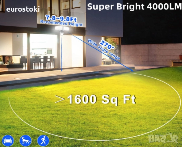 ZOFO LED прожектор със сензор за движение, 4000LM, 5000K, 35W мощен външен прожектор с 2 лампи, снимка 3 - Лед осветление - 51852190